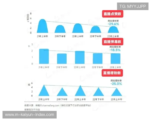 波胆打水套利技术避坑指南平台对比防封
